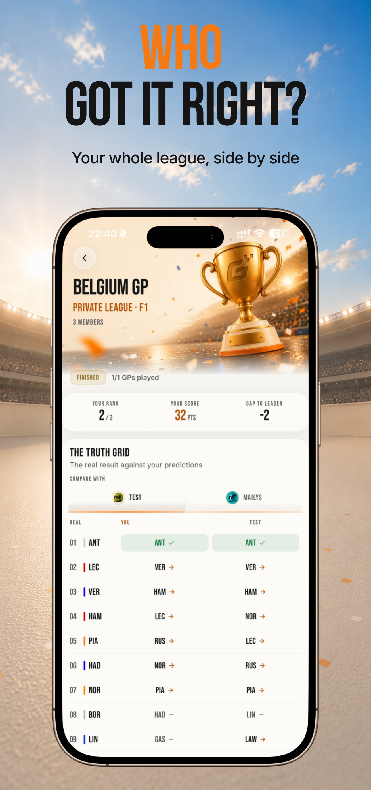 L'ÉDITION affichée dans l'application Grid Team